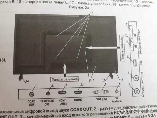 Подключения к телевизору витязь Отзыв о Телевизор Витязь 32LH0202 Бюджетный, но на удивление хороший телевизор.