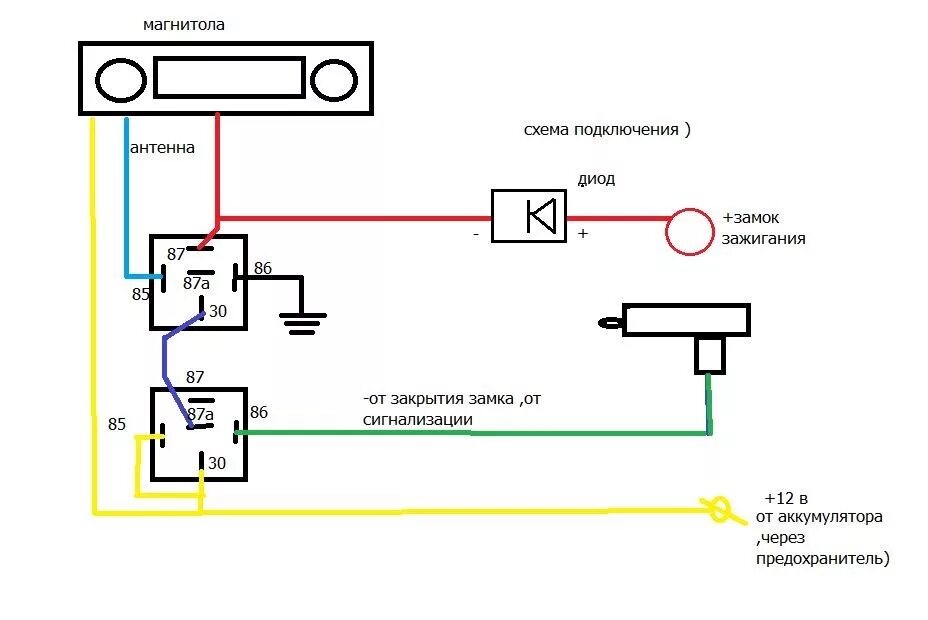 Подключения к замку зажигания магнитолу ваз 2107 Авто вкл/выкл магнитолы в ВАЗ 2106. - Lada 21061, 1,5 л, 1985 года автозвук DRIV