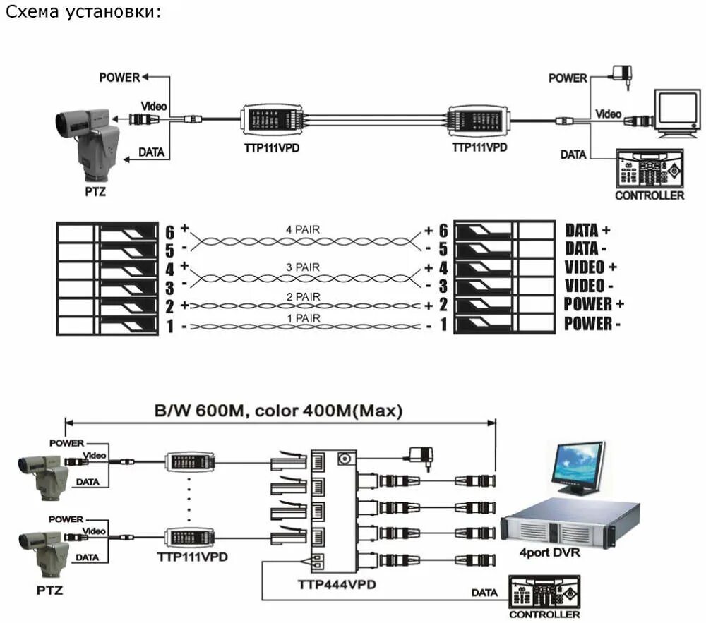 Подключения камеры видеонаблюдения через витую пару TTP111VPD SC&T цена - 2 528 руб Приемопередатчик видео, питания и данных (RS-422