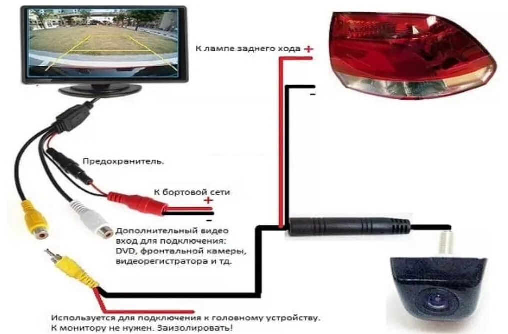 Подключения камеры заднего вида к автомагнитоле Как подключить переднюю камеру к магнитоле андроид