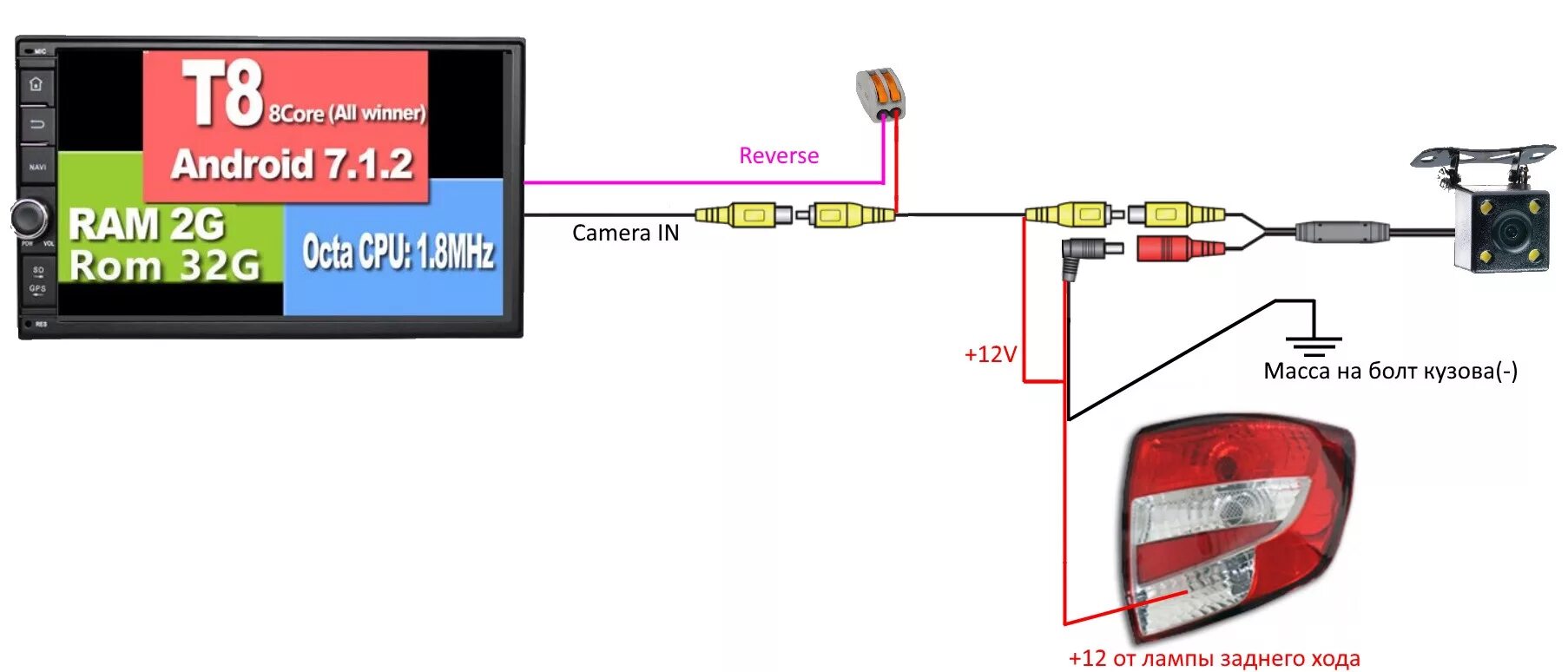 Подключения камеры заднего вида к автомагнитоле Часть 6. Камера заднего хода в Гранту, теперь точно комбо! - Lada Гранта, 1,6 л,