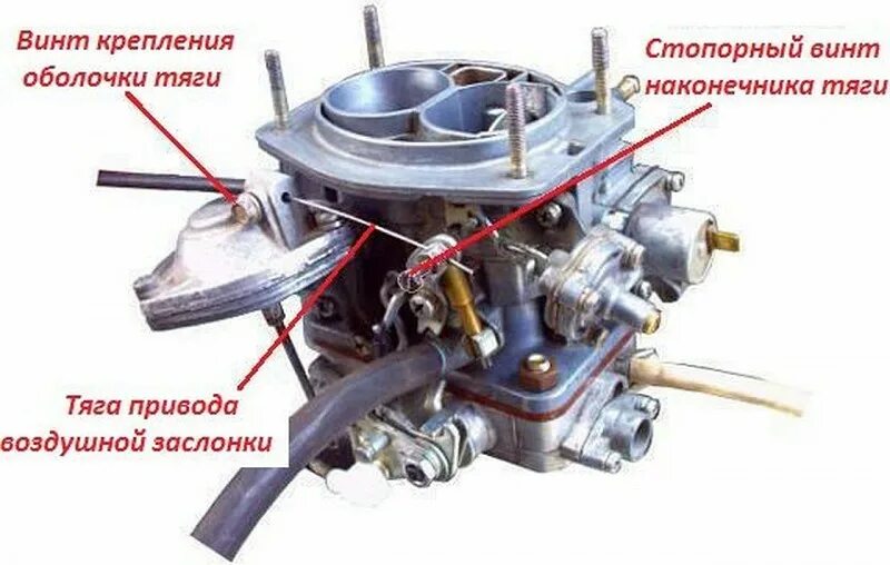 Подключения карбюратора ваз 2105 Ремонт и настройка карбюратора Озон - блог пользователя therock9618 АвтобурУм