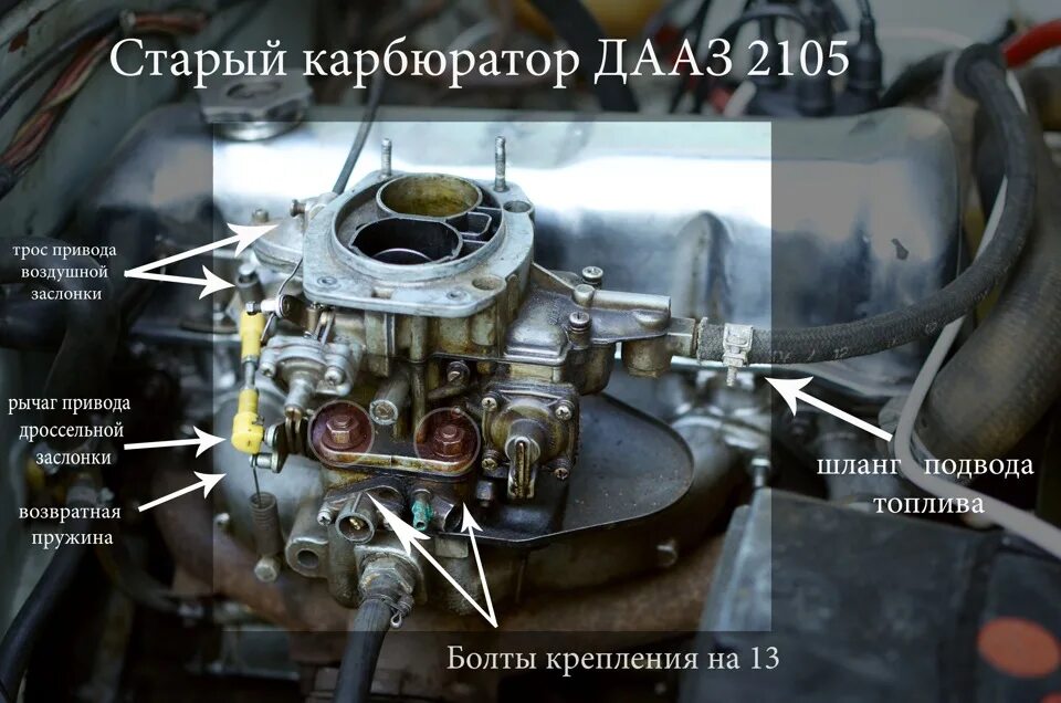 Подключения карбюратора ваз 2105 Замена карбюратора 2105 - Lada 2101, 1,3 л, 1971 года запчасти DRIVE2