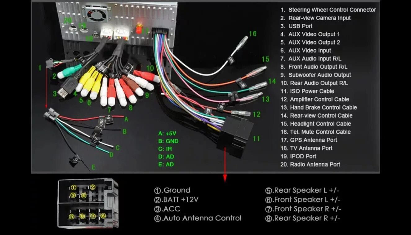 Подключения китайской магнитолы провода Что можно подключить к андроид магнитоле - фото - АвтоМастер Инфо