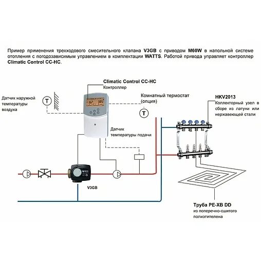 Подключения клапана отопления Трехходовой смесительный клапан 1" Kvs 12.0 WATTS V3GB 10027993 купить по цене 1