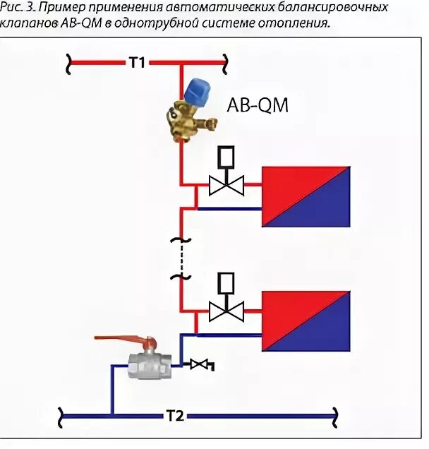 Подключения клапана отопления Применение преобразователей частоты AQUA Drive в тепловых пунктах