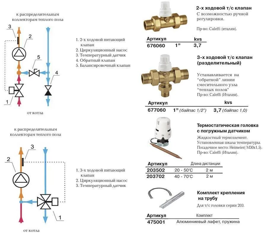Подключения клапана отопления Трехходовой клапан для отопления - работа в системе, подключение, схема