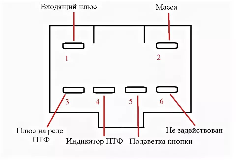 Подключения кнопки птф акцент Схема расположения подключения клемм в кнопку птф - Hyundai Accent (2G), 1,5 л, 