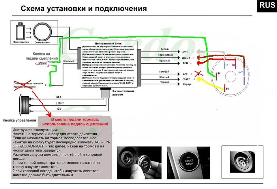 Подключения кнопки старт стоп ваз 2114 Установка кнопки "Start-Stop" - Lada 4x4 3D, 1,7 л, 1998 года стайлинг DRIVE2