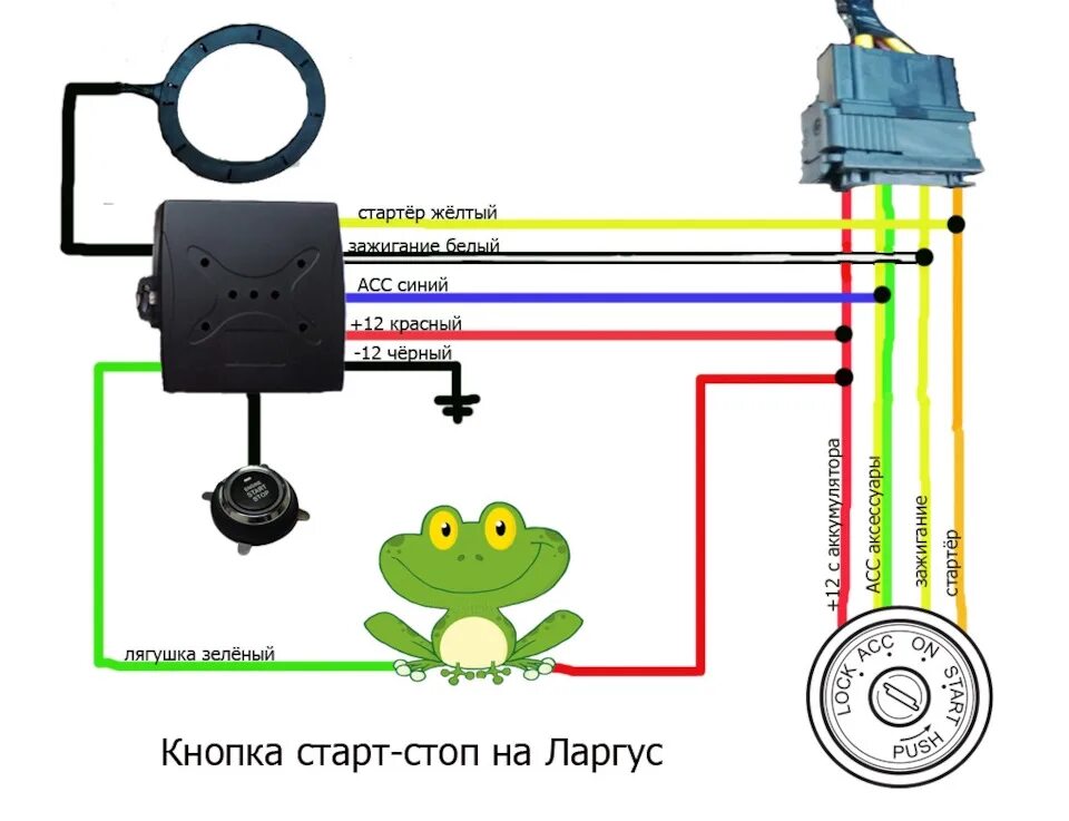 Подключения кнопки старт стоп ваз 2114 Установка кнопки старт стоп - Great Wall Sailor, 2,3 л, 2008 года своими руками 