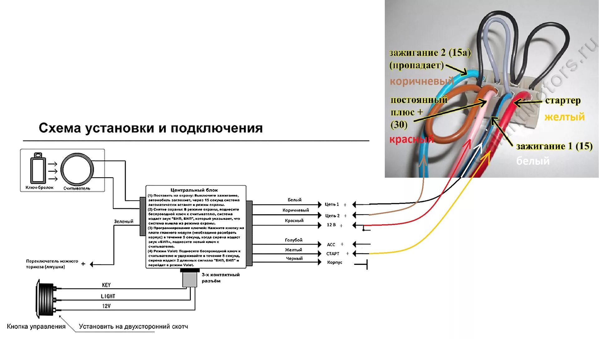 Подключения кнопки старт стоп ваз 2114 кнопка старт-стоп - Lada 21099, 1,5 л, 2001 года аксессуары DRIVE2