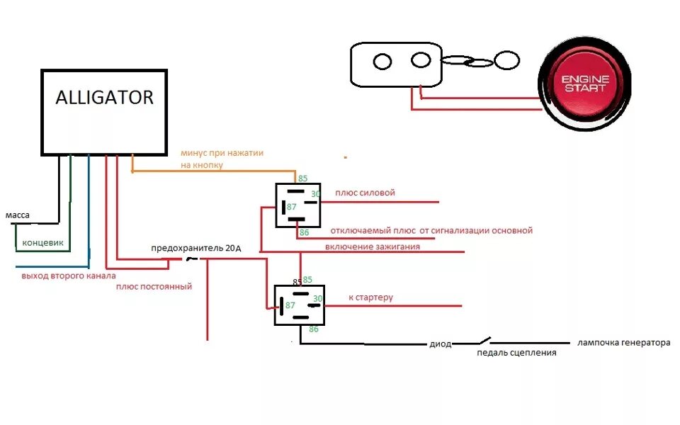 Подключения кнопки запуска Кнопка старт стоп своими руками - DRIVE2