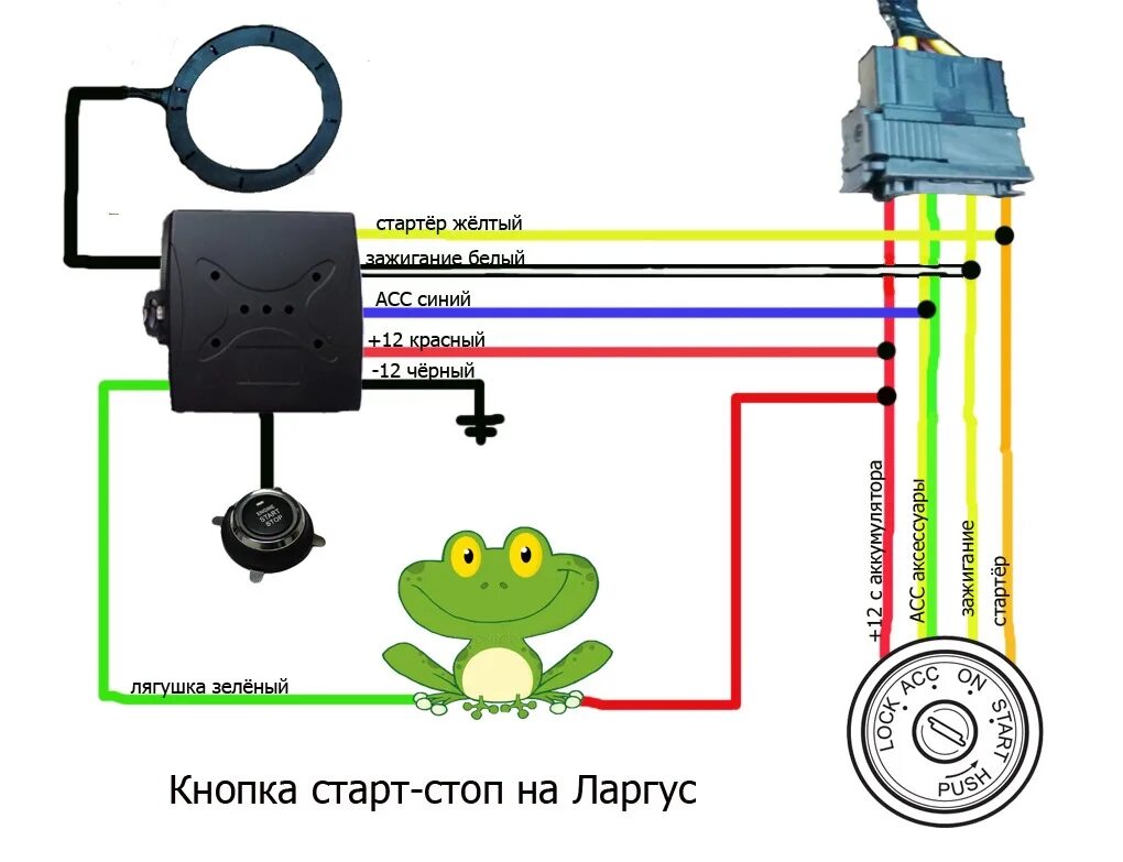 Подключения кнопки запуска Установка кнопки старт стоп - Great Wall Sailor, 2,3 л, 2008 года своими руками 