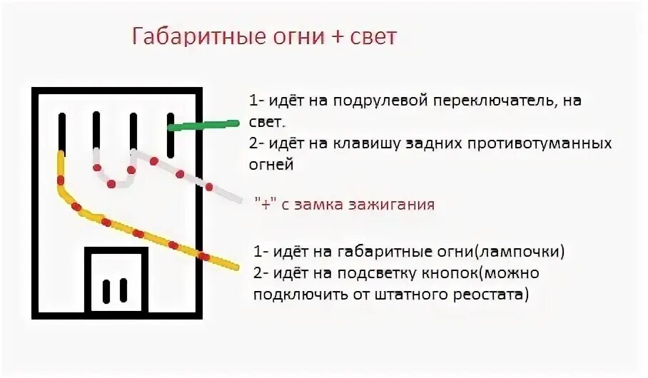 Подключения кнопок ваз 2109 Светящиеся кнопки/клавиши на Ваз 2104,05,07 - Сообщество "Клуб Любителей Классик