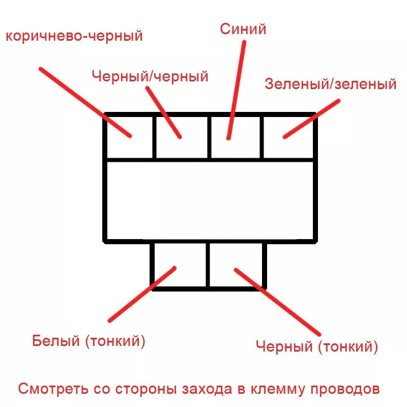 Подключения кнопок ваз 2109 Ну вот и у меня теперь панель 2114))) подключение спаренной кнопки габаритов 211