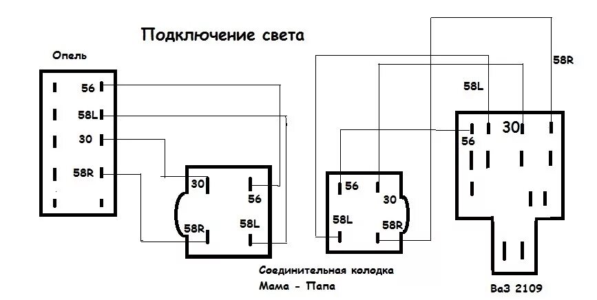 Подключения кнопок ваз 2109 установка панели вектра на 2108) часть 2. - Lada 21083, 1,3 л, 1993 года своими 