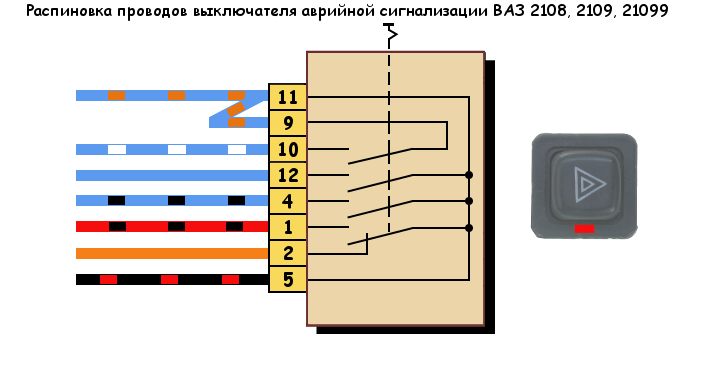 Подключения кнопок ваз 2109 Распиновка аварийки ваз 2109 59 фото - KubZap.ru