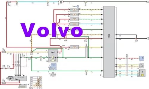Подключения кнопок вольво Электросхемы по Вольво. - DRIVE2