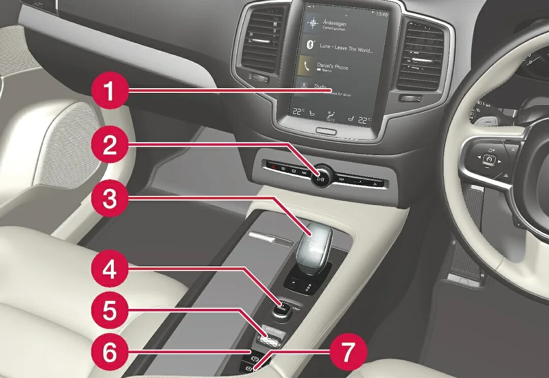 Подключения кнопок вольво XC90 Twin Engine Displays and controls by the driver in a right-hand drive car V