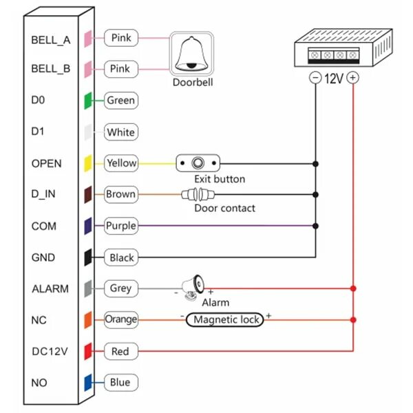 Подключения кодовой панели HN-BiocodeM кодовая панель Hunter - купить по лучшей цене в городе