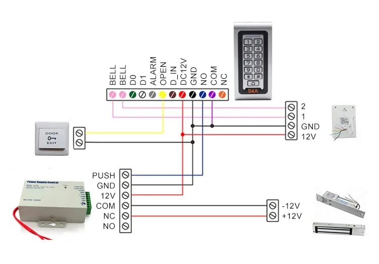 Подключения кодовой панели Metal & Waterproof Standalone Access Controller - Buy Access Control System,Door