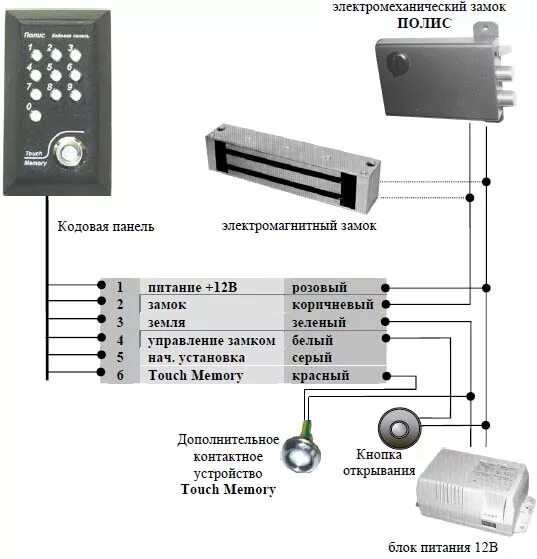 Подключения кодовой панели Замки Полис - Арсенал СБ: купить домофон, системы безопасности, видеонаблюдение,