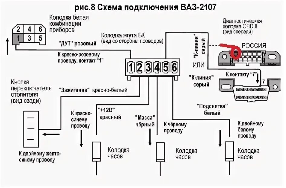 Подключения компьютера ваз 2107 БК Штат 400 с мозгами Bosch MP7.0 - Lada 4x4 3D, 1,7 л, 2002 года аксессуары DRI