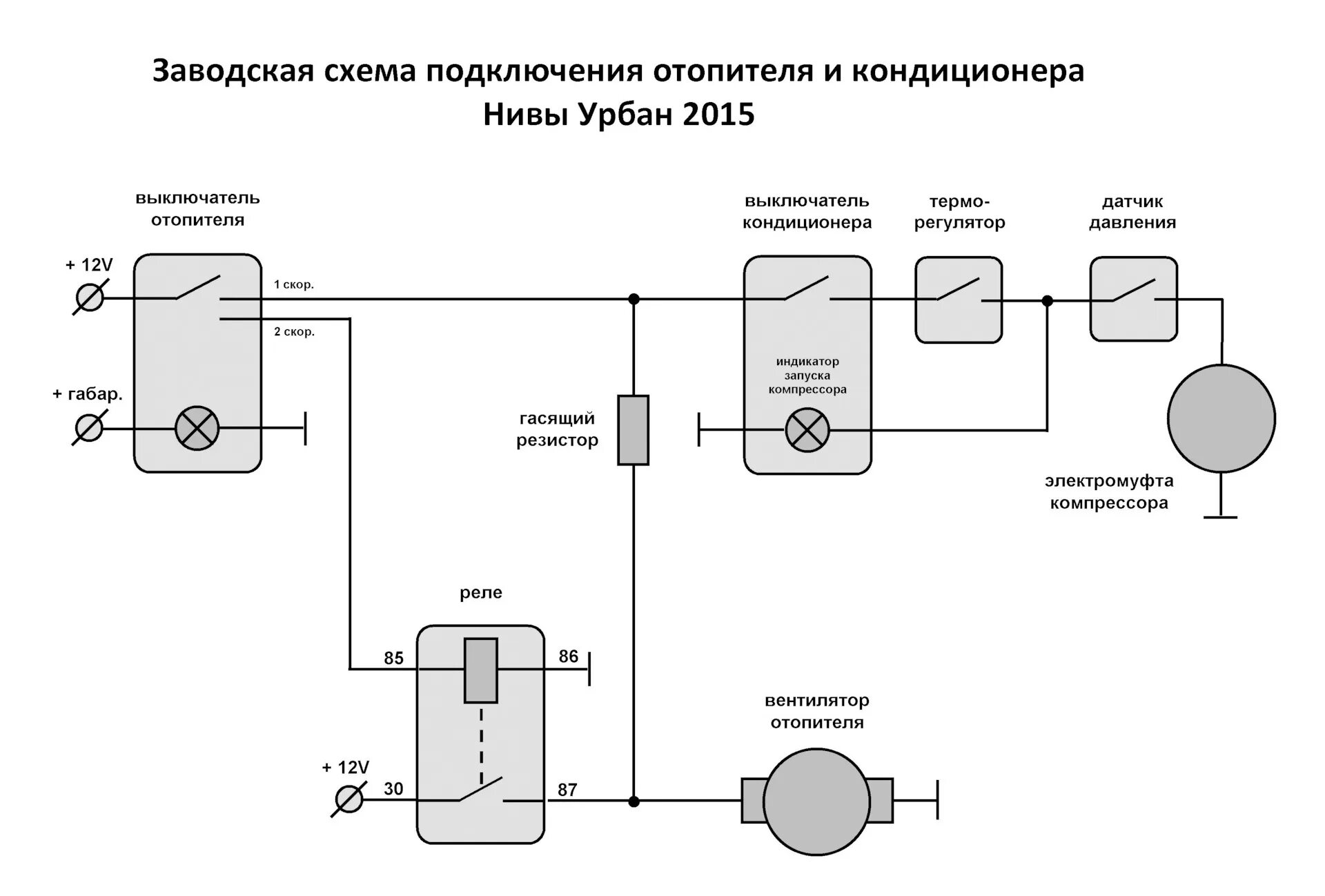 Подключения кондиционера ваз переключатель Калина - в Ниву с кондиционером - Lada 4x4 3D, 1,7 л, 2015 года св