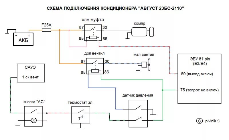 Подключения кондиционера ваз Штатный кондиционер в калину - Lada Калина седан, 1,6 л, 2009 года тюнинг DRIVE2