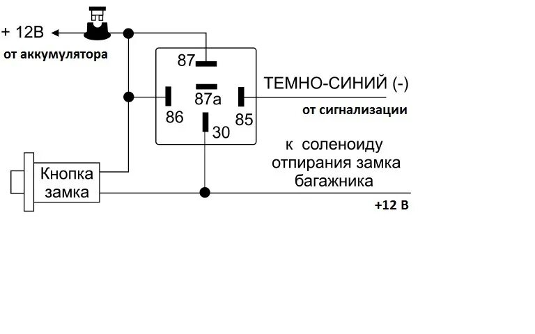 Подключения концевика багажника к сигнализации Электропривод замка багажника - Mitsubishi Lancer X, 1,5 л, 2010 года тюнинг DRI