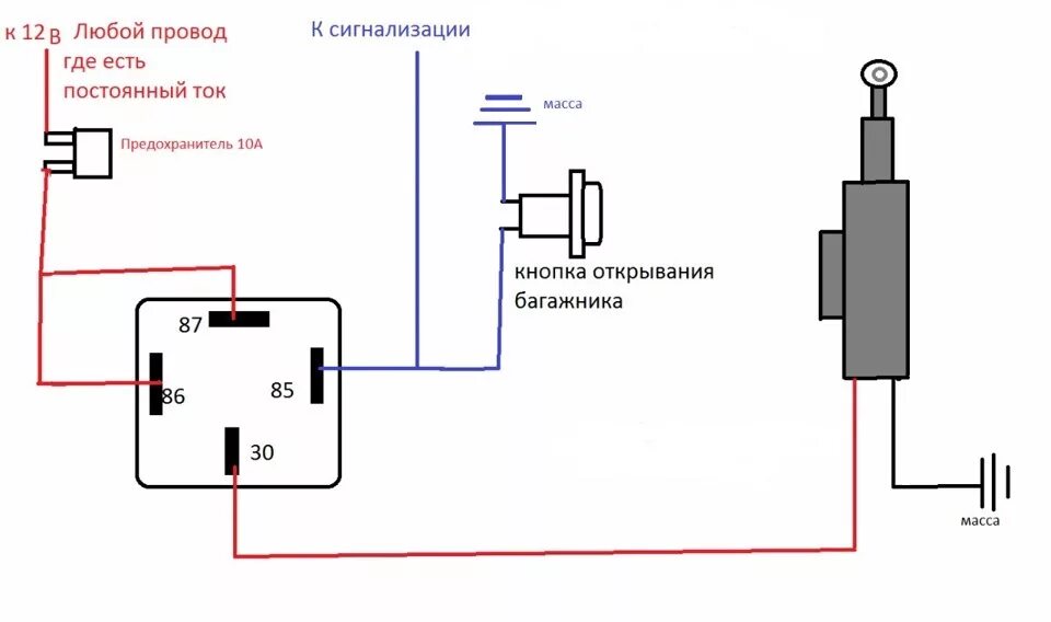 Подключения концевика багажника к сигнализации Установка актуатора багажника (открытие багажника с брелка и кнопки в салоне) - 