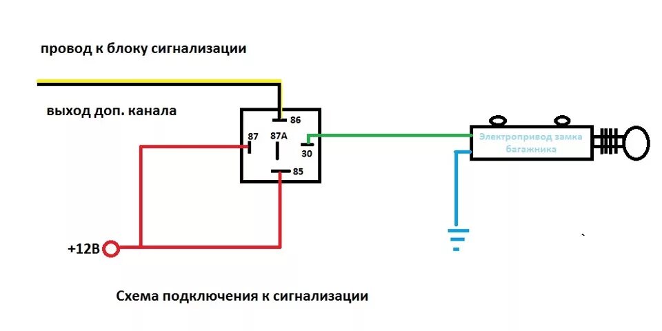 Подключения концевика багажника к сигнализации Открывание багажника с кнопки в салоне и с брелка сигнализации - Toyota Corolla 