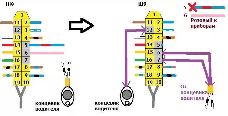 Подключения концевиков ваз 2110 Европанель - Lada 21099, 1,5 л, 2003 года стайлинг DRIVE2