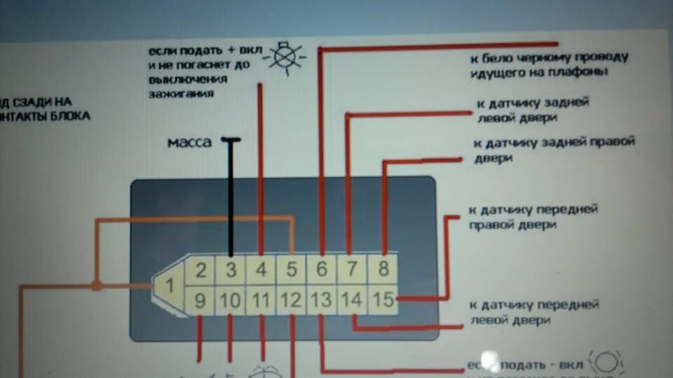 Подключения концевиков ваз 2110 блок индикации бортовой системы контроля - Lada 21011, 1,5 л, 1975 года электрон