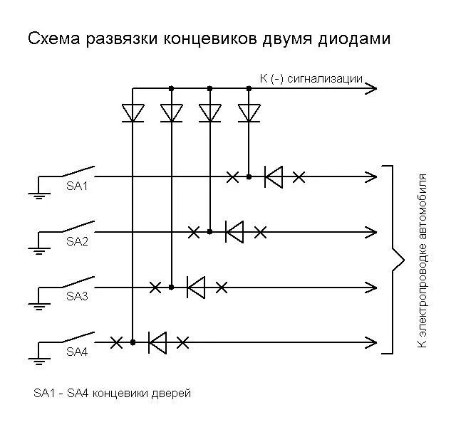 Подключения концевиков ваз 2110 Продам диодную развязку концевиков дверей для сигнализации (ПРОДАНО) - Volkswage