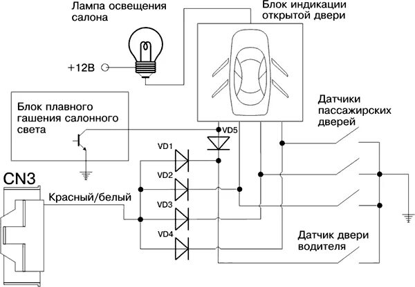 Подключения концевиков ваз 2110 SCHER-KHAN MAGICAR III - руководство по установке