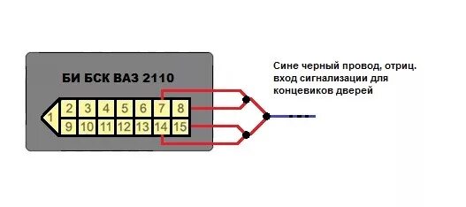 Подключения концевиков ваз 2110 Все обо всем #2 - Lada 21100, 1,5 л, 1998 года электроника DRIVE2