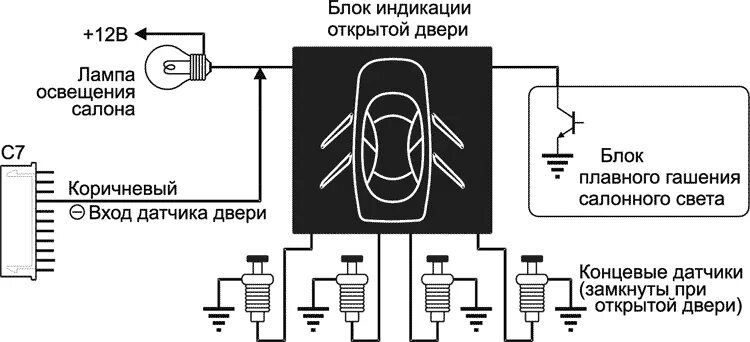 Подключения концевиков ваз 2110 PHARAON V19 - руководство по установке