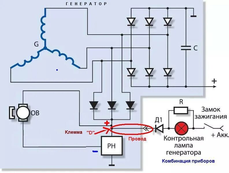 Подключения контрольной лампы генератора Ответы Mail.ru: Не идет зарядка с генератора авто Ваз 2131