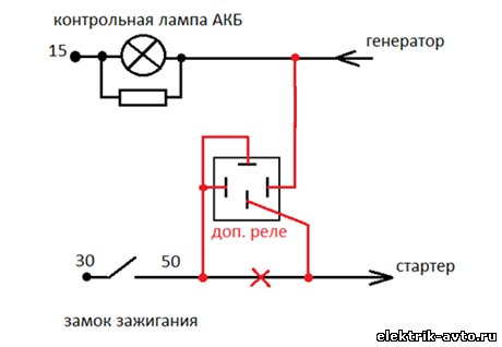 Подключения контрольной лампы генератора Секретка - Форум Автоэлектриков