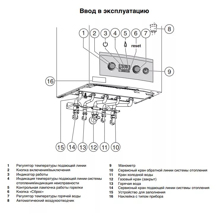 Подключения котла будерус Настенный газовый двухконтурный котёл Buderus Logamax U044-24K купить - Tavago