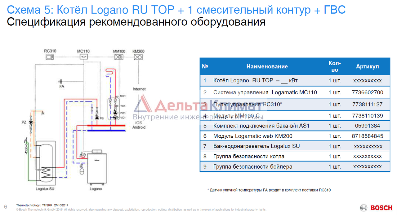 Подключения котла будерус Напольный газовый котел Buderus Logano G234-44 WS (RU TOP)