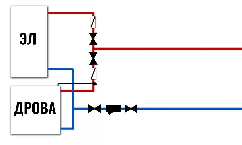 Подключения котлов параллельно схема Подключение двух котлов в одну систему отопления