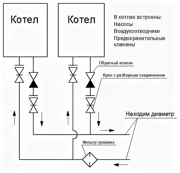 Подключения котлов параллельно схема Собираем котельную от А до Я.