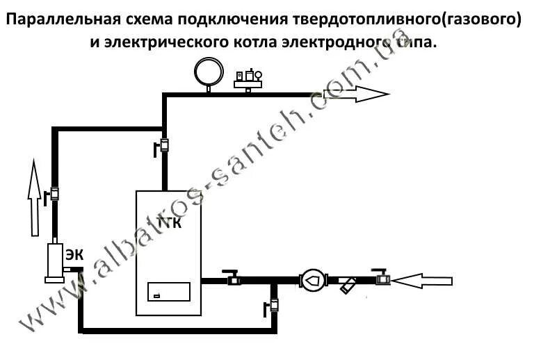 Подключения котлов параллельно схема Газовый и электрокотел в одной системе: специфика параллельного подключения