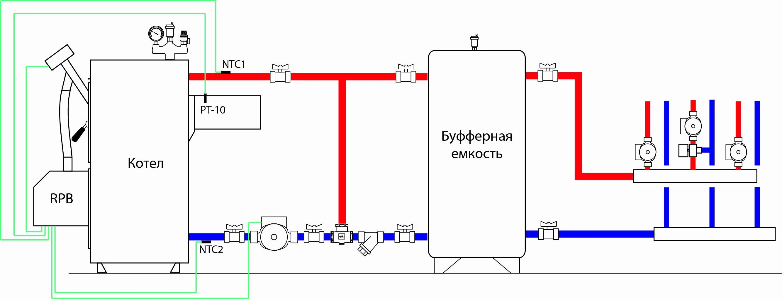 Подключения котлов параллельно схема Пеллетные котлы отопления купить по доступным ценам в Санкт-Петербурге Интернет-