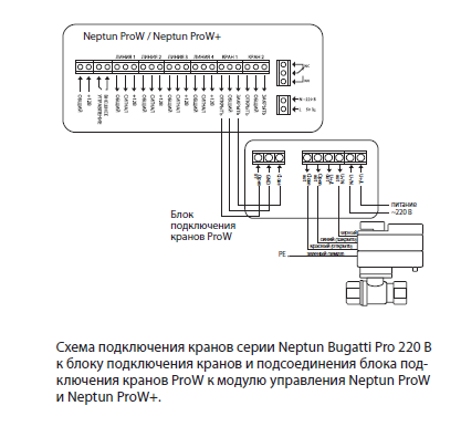 Подключения кранов газа Системы защиты от протечек воды