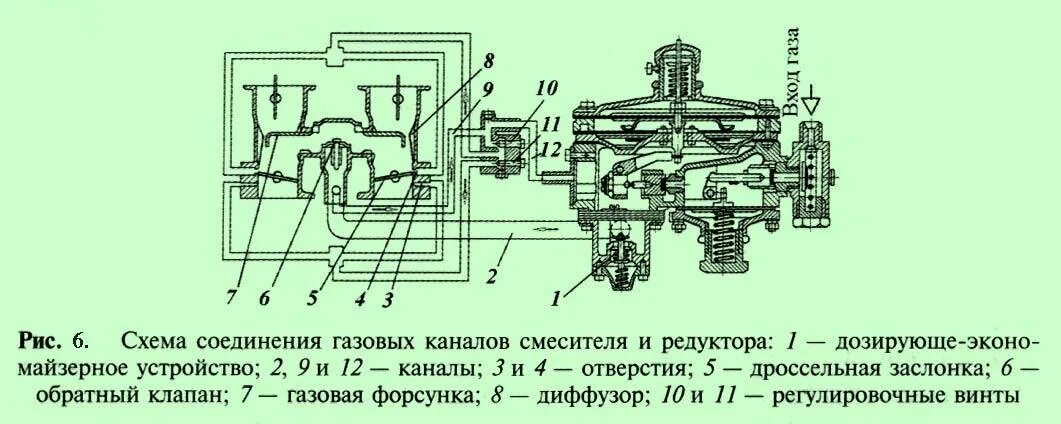 Подключения кранов газа Принцип работы газового редуктора: виды, для чего нужен и технические характерис