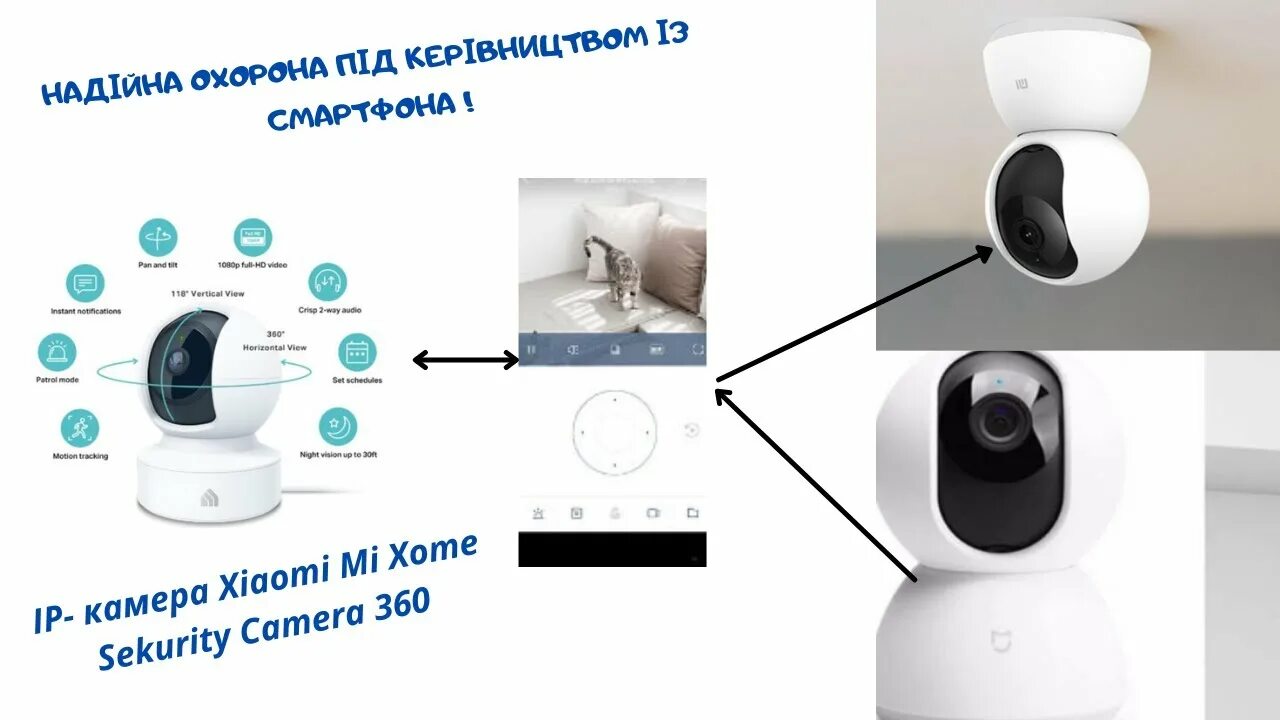 Подключения ксиоми камеру Хочете надійного сторожа вдома?IP-камера Xiaomi Mi Home Security Camera 360 ° Es