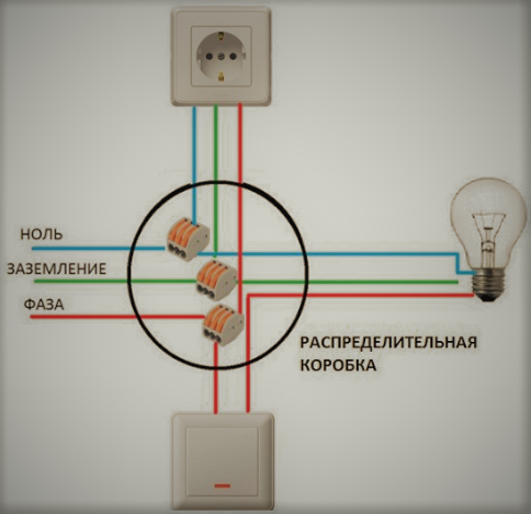 Подключения лампочки к выключателю распред коробка Независимое управление светом. Узнай как! Заметки Электрика! Дзен